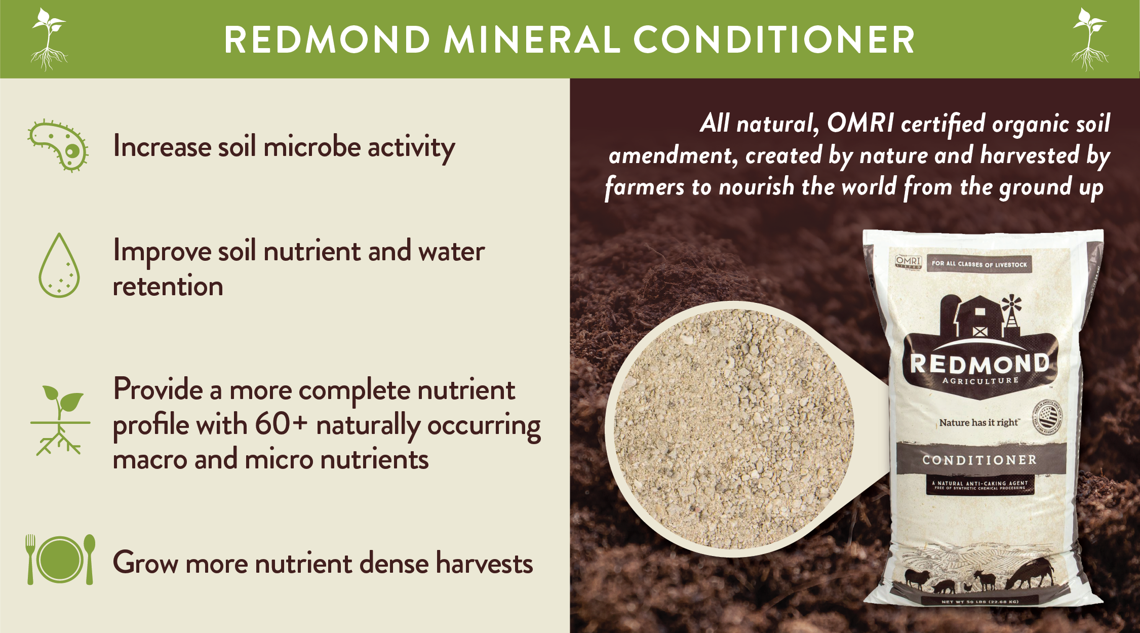 Soil Amendments